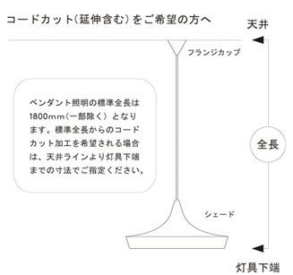 照明全長の目安